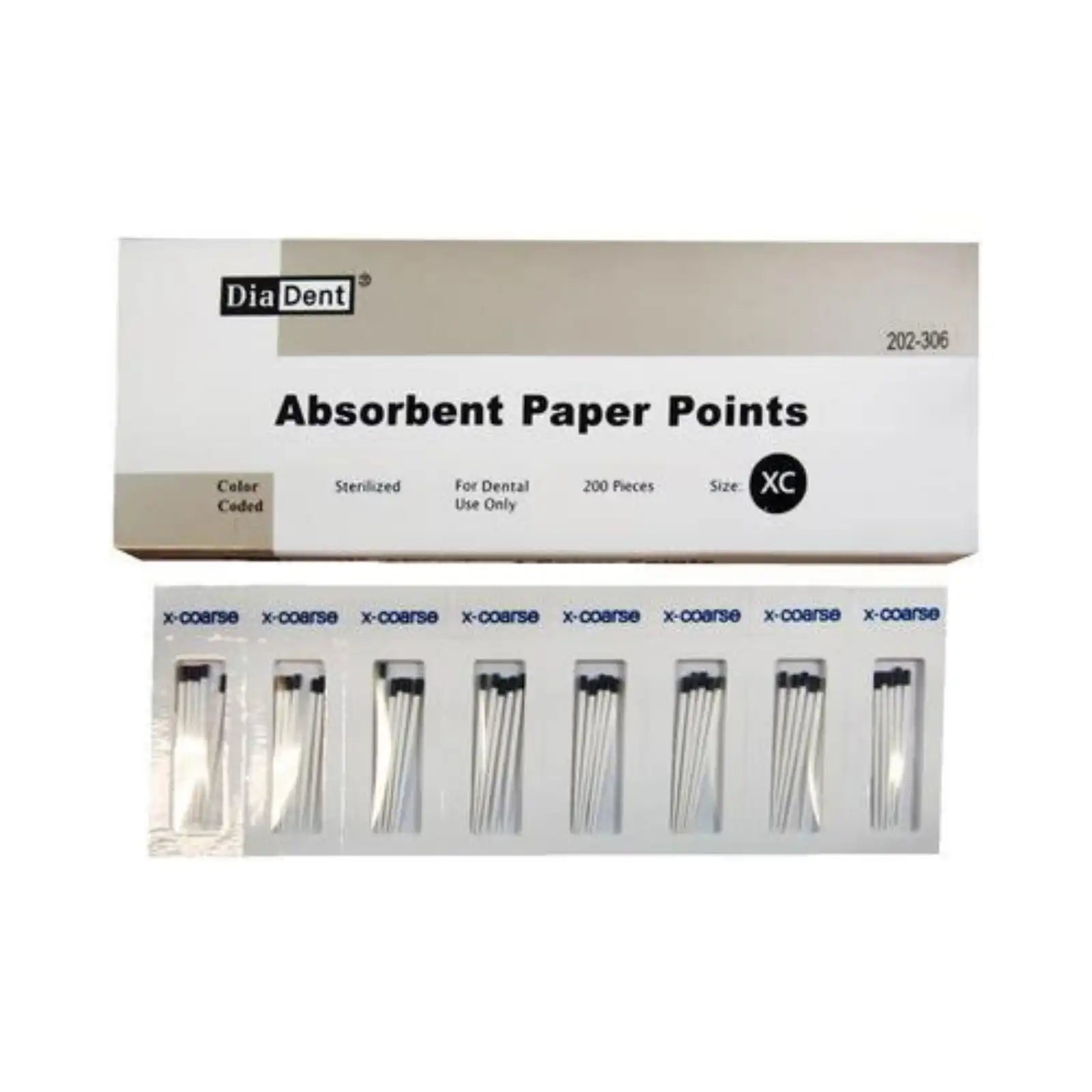 Absorbent Paper Points, Hand Rolled, Black, Extra-Coarse, 200/Cell Pack - Complete Buyer’s Guide