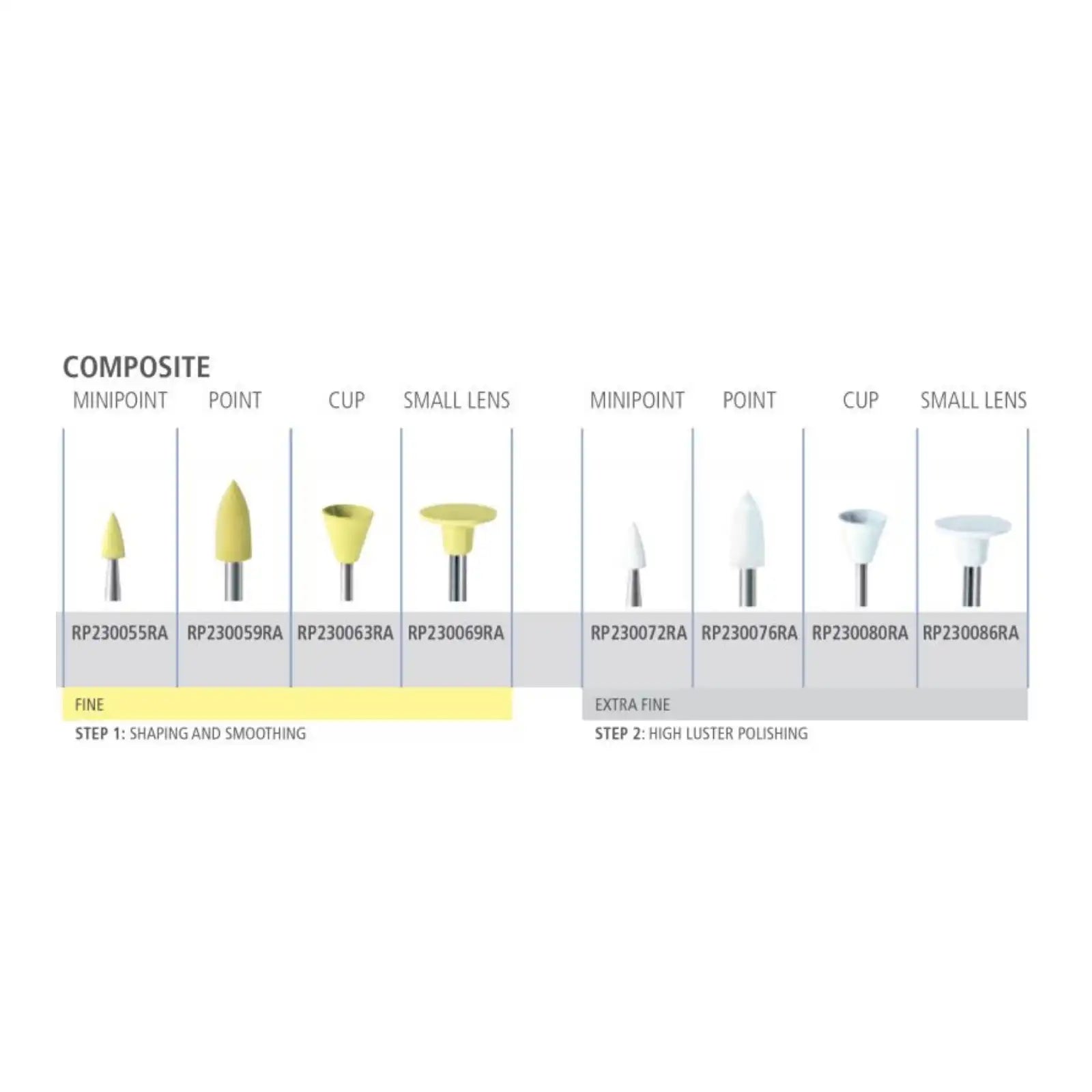 Alpen Composite Polishing High Luster RA Cup 5/Pk