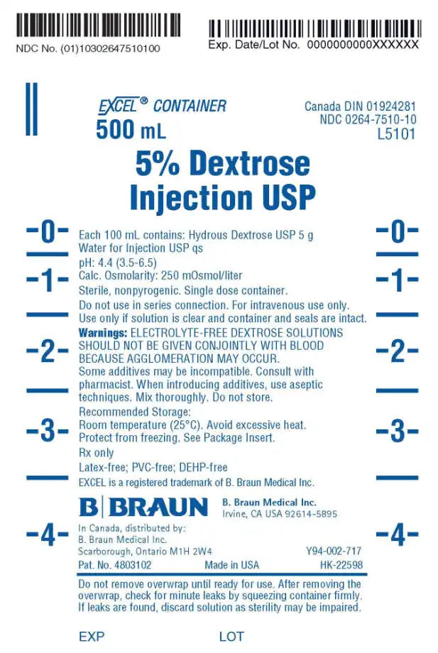 Dextrose Injection, 5% In Lactated Ringer, 250 mL Plastic Bag - Complete Buyer’s Guide