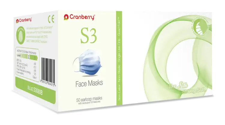 S3 ACE, Earloop Face Mask, Pink, 50/Box- Complete Buyer’s Guide